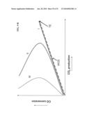 Platinum and rhodium and/or iron containing catalyst formulations for hydrogen generation diagram and image