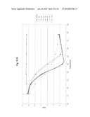 Platinum and rhodium and/or iron containing catalyst formulations for hydrogen generation diagram and image