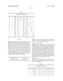 Platinum and rhodium and/or iron containing catalyst formulations for hydrogen generation diagram and image