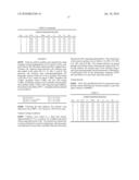 Platinum and rhodium and/or iron containing catalyst formulations for hydrogen generation diagram and image