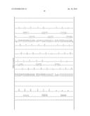 Platinum and rhodium and/or iron containing catalyst formulations for hydrogen generation diagram and image