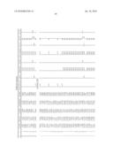 Platinum and rhodium and/or iron containing catalyst formulations for hydrogen generation diagram and image