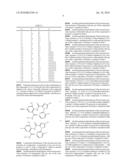 Pesticidal Mixtures diagram and image