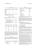 Stable, concentrated herbicidal compositions diagram and image