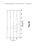 METHOD FOR THE QUANTITATIVE MEASUREMENT OF BIOMOLECULAR TARGETS DEPOSITED ON A BIOCHIP, AND DEVICE FOR IMPLEMENTING IT diagram and image