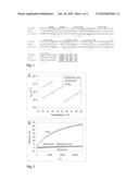 Avidin-like proteins from symbiotic bacteria diagram and image