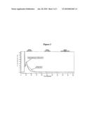 METHODS FOR FRAGMENTATION AND LABELING OF NUCLEIC ACIDS diagram and image