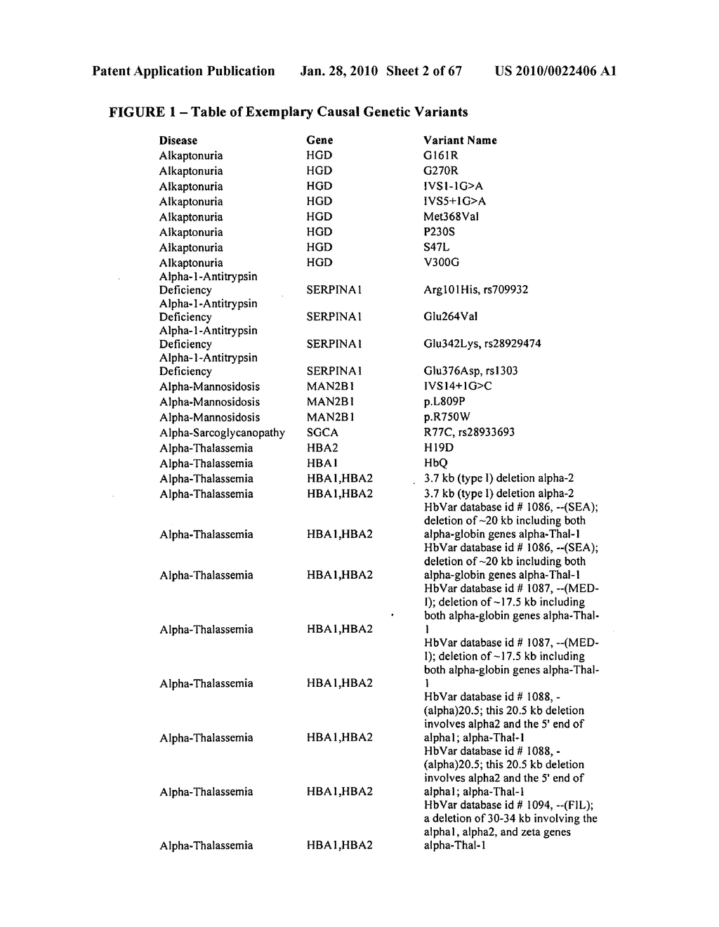 Methods and Systems for Universal Carrier Screening - diagram, schematic, and image 03