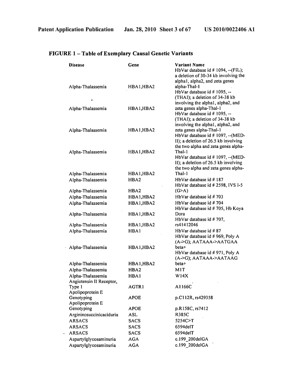 Methods and Systems for Universal Carrier Screening - diagram, schematic, and image 04