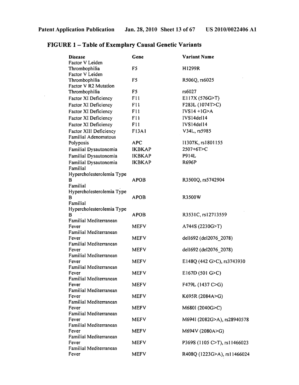 Methods and Systems for Universal Carrier Screening - diagram, schematic, and image 14