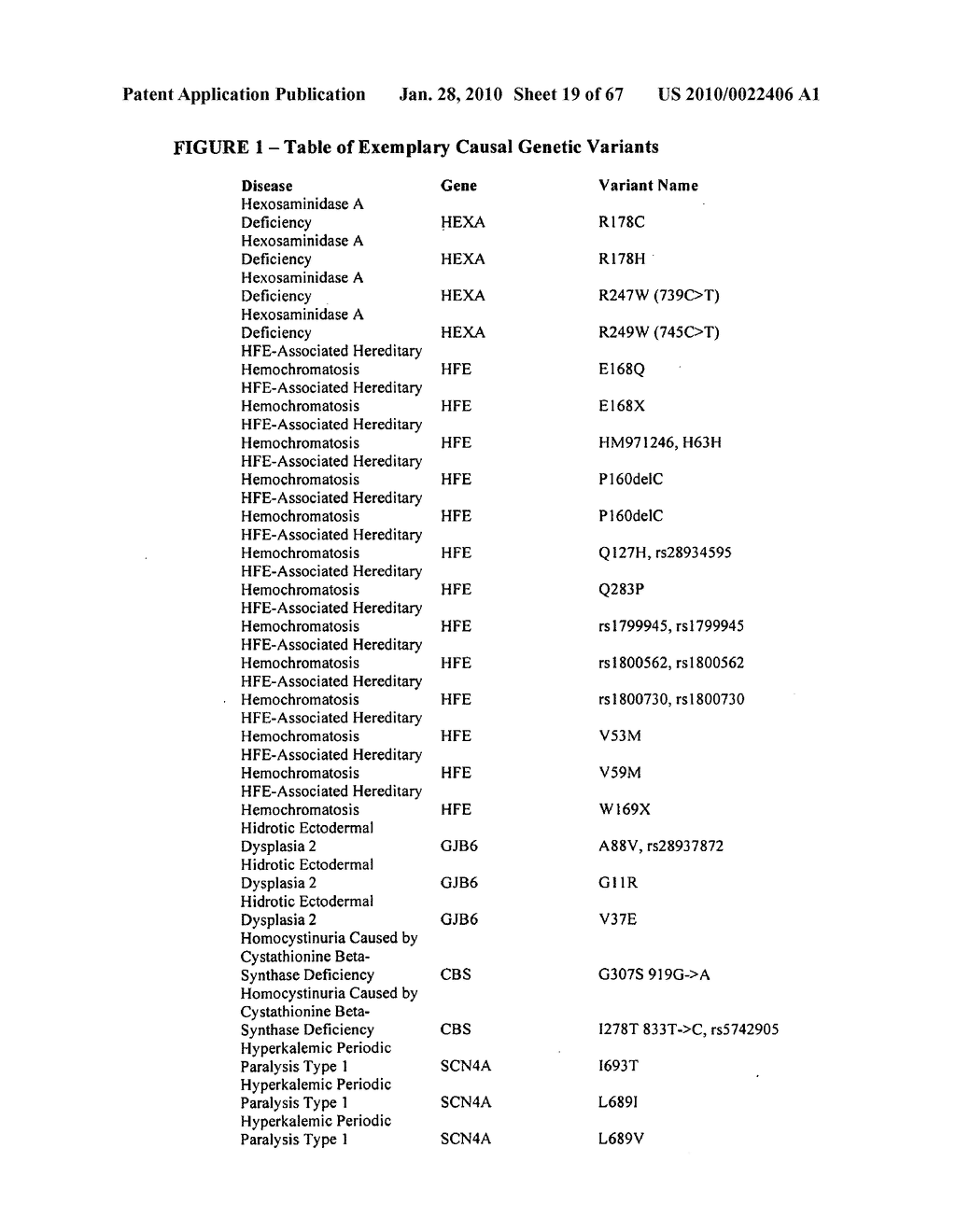 Methods and Systems for Universal Carrier Screening - diagram, schematic, and image 20