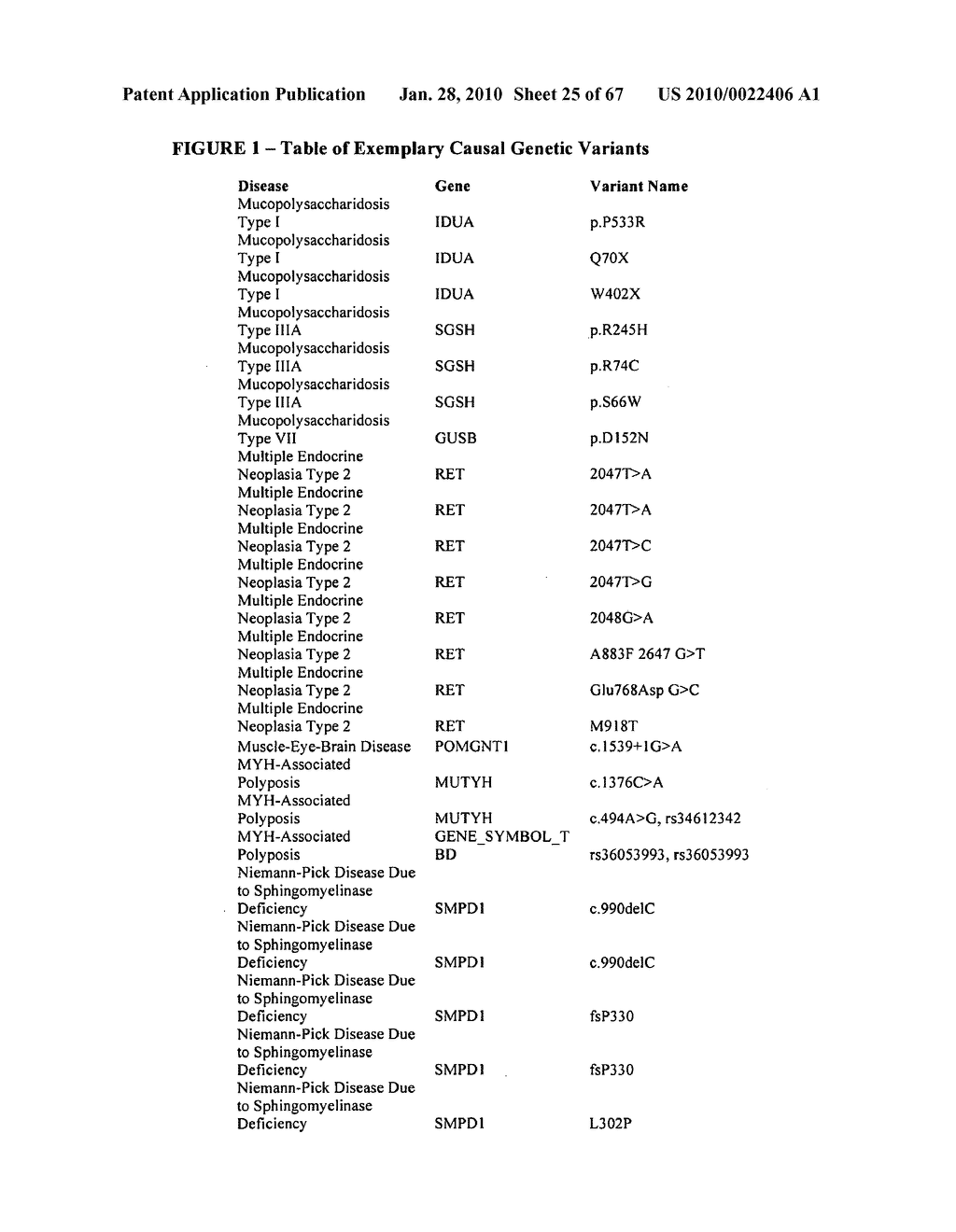 Methods and Systems for Universal Carrier Screening - diagram, schematic, and image 26