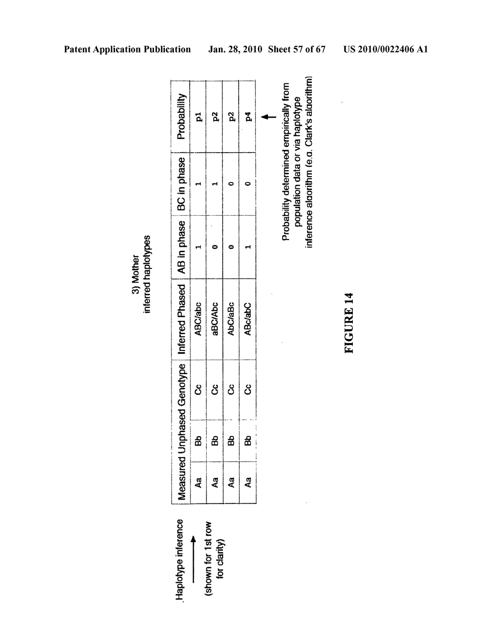 Methods and Systems for Universal Carrier Screening - diagram, schematic, and image 58