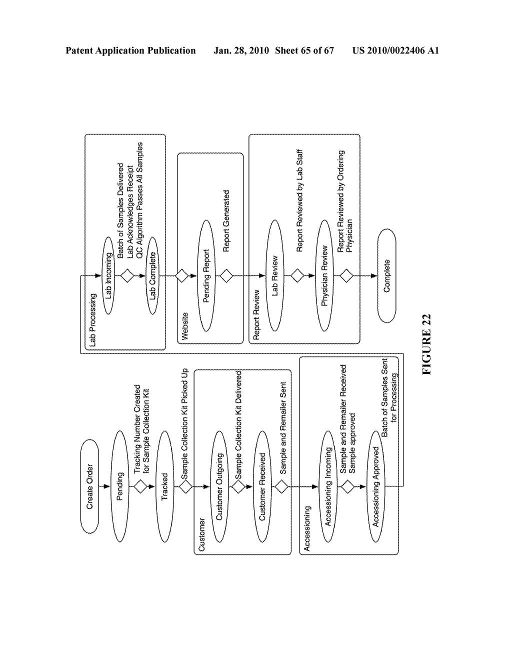 Methods and Systems for Universal Carrier Screening - diagram, schematic, and image 66