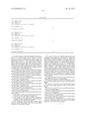 siRNA targeting Ras-related nuclear protein RAN diagram and image