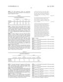 siRNA targeting Ras-related nuclear protein RAN diagram and image