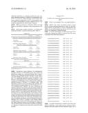 siRNA targeting Ras-related nuclear protein RAN diagram and image