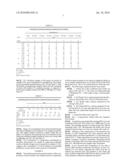 COMPOSITIONS AND METHODS FOR MITIGATING OR PREVENTING EMULSION FORMATION IN HYDROCARBON BODIES diagram and image