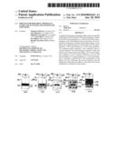 Process for preparing thermally stable oil-in-water and water-in-oil emulsions diagram and image