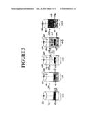 Process for preparing thermally stable oil-in-water and water-in-oil emulsions diagram and image