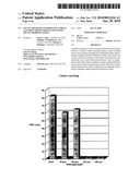 USE OF TRIAZOLES IN REDUCING COBALT LEACHING FROM COBALT-CONTAINING METAL WORKING TOOLS diagram and image