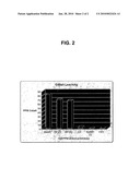 USE OF TRIAZOLES IN REDUCING COBALT LEACHING FROM COBALT-CONTAINING METAL WORKING TOOLS diagram and image