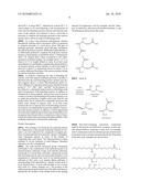 Mixed Salts of Sulfonated Estolides and Other Derivatives of Fatty Acids, and Methods of Making Them diagram and image