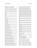 Alpha-Amylase Mutants with Altered Properties diagram and image