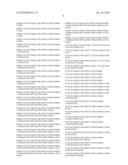 Alpha-Amylase Mutants with Altered Properties diagram and image