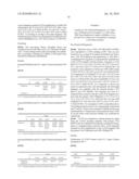 Alpha-Amylase Mutants with Altered Properties diagram and image