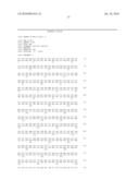 Alpha-Amylase Mutants with Altered Properties diagram and image