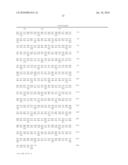 Alpha-Amylase Mutants with Altered Properties diagram and image