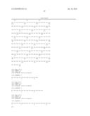 NoGo Receptor 1 and Fibroblast Growth Factor Interactions diagram and image