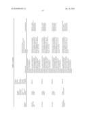 THERAPEUTIC AGENTS COMPRISING ELASTIN-LIKE PEPTIDES diagram and image