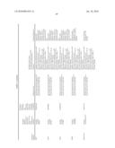 THERAPEUTIC AGENTS COMPRISING ELASTIN-LIKE PEPTIDES diagram and image