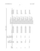 THERAPEUTIC AGENTS COMPRISING ELASTIN-LIKE PEPTIDES diagram and image