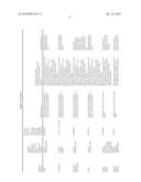 THERAPEUTIC AGENTS COMPRISING ELASTIN-LIKE PEPTIDES diagram and image