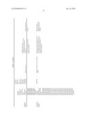 THERAPEUTIC AGENTS COMPRISING ELASTIN-LIKE PEPTIDES diagram and image