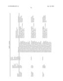 THERAPEUTIC AGENTS COMPRISING ELASTIN-LIKE PEPTIDES diagram and image