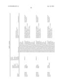 THERAPEUTIC AGENTS COMPRISING ELASTIN-LIKE PEPTIDES diagram and image