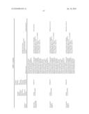 THERAPEUTIC AGENTS COMPRISING ELASTIN-LIKE PEPTIDES diagram and image