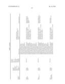 THERAPEUTIC AGENTS COMPRISING ELASTIN-LIKE PEPTIDES diagram and image