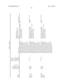 THERAPEUTIC AGENTS COMPRISING ELASTIN-LIKE PEPTIDES diagram and image