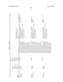 THERAPEUTIC AGENTS COMPRISING ELASTIN-LIKE PEPTIDES diagram and image