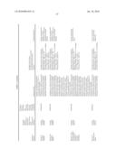 THERAPEUTIC AGENTS COMPRISING ELASTIN-LIKE PEPTIDES diagram and image