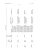 THERAPEUTIC AGENTS COMPRISING ELASTIN-LIKE PEPTIDES diagram and image