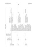 THERAPEUTIC AGENTS COMPRISING ELASTIN-LIKE PEPTIDES diagram and image