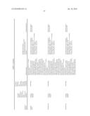 THERAPEUTIC AGENTS COMPRISING ELASTIN-LIKE PEPTIDES diagram and image