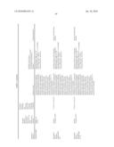 THERAPEUTIC AGENTS COMPRISING ELASTIN-LIKE PEPTIDES diagram and image