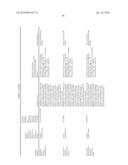 THERAPEUTIC AGENTS COMPRISING ELASTIN-LIKE PEPTIDES diagram and image